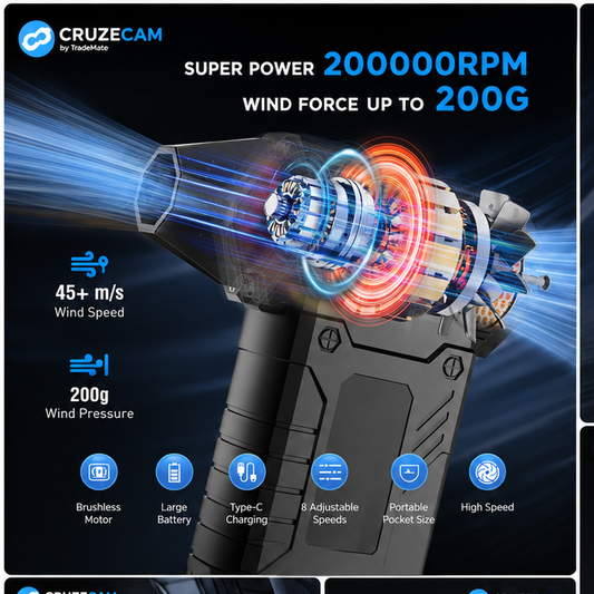 🔥 LIMITED TIME OFFER 🔥 Buy 1 CruzeCam TurboJet Pro & Get 1 FREE! Use code JETBOGO at checkout. While stocks last.